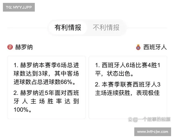 西班牙锁定欧冠额外名额 西甲五队全数晋级