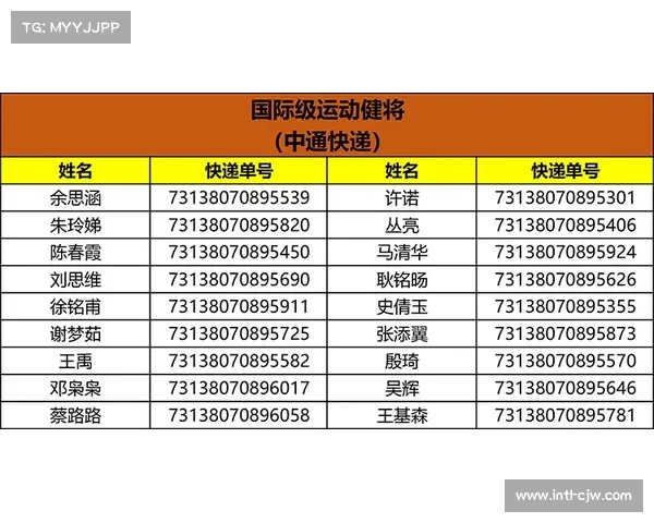 篮协将建立运动员文化成绩一票否决制，强化学训并重理念